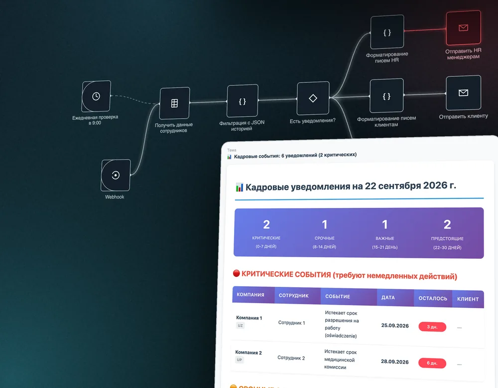 HR monitoring