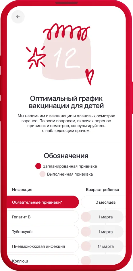 Календарь прививок