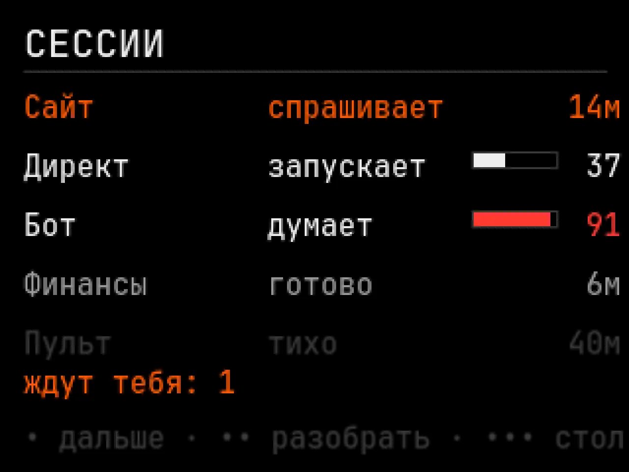 Кто из агентов чем занят