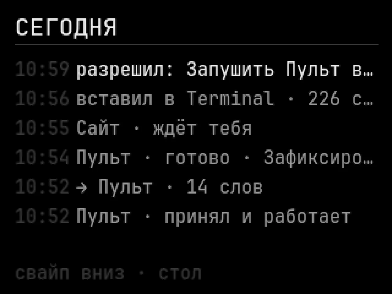 Лента решений за день