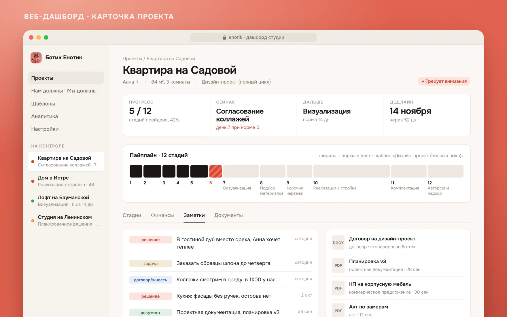 Карточка проекта на дашборде