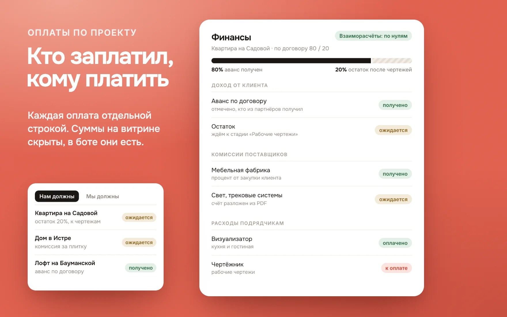 Оплаты по проекту