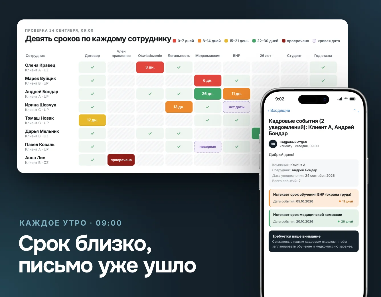HR-мониторинг