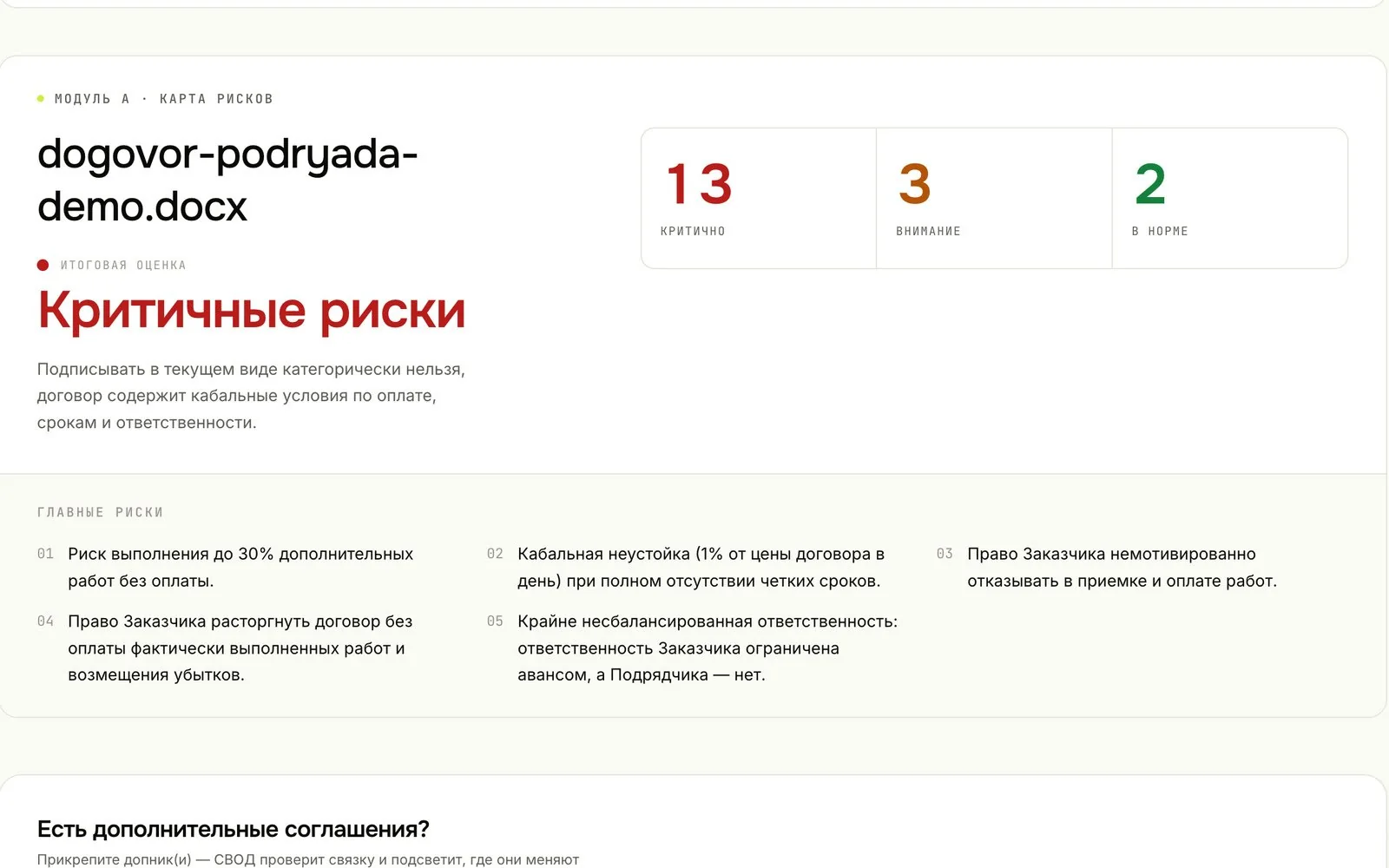 Карта рисков договора