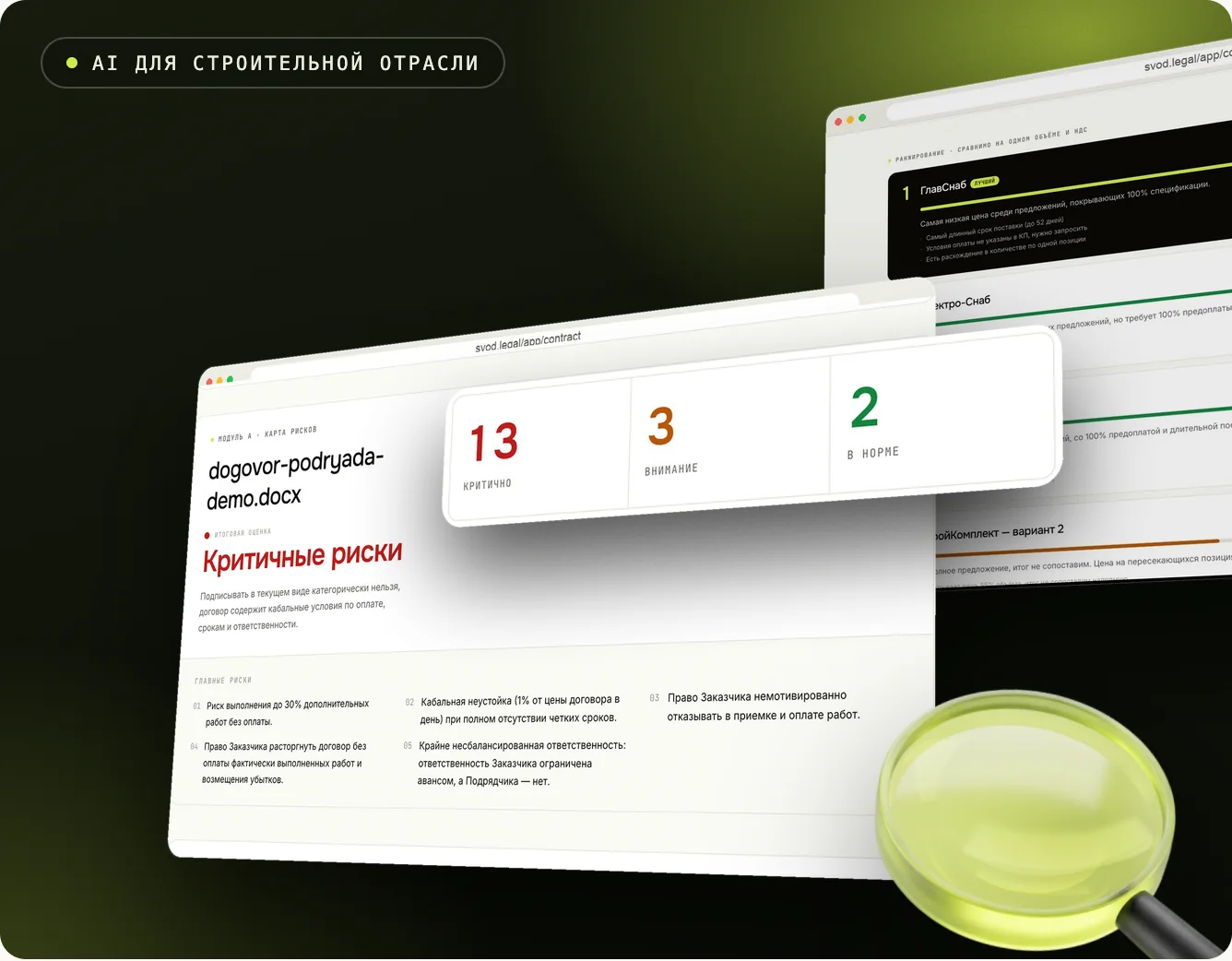 СВОД